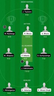 KT vs ZCT Dream11 Prediction Team, Match 5, Grand League